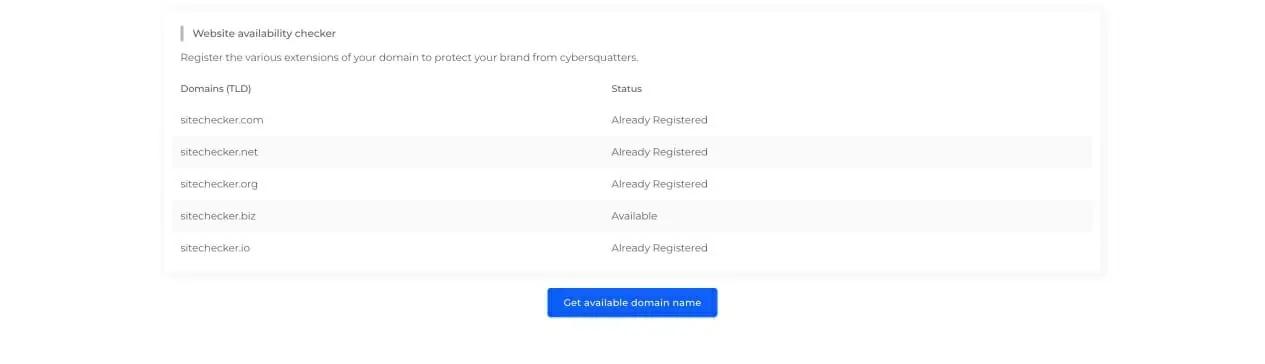 Risultati del controllo della disponibilità del nome di dominio per un sito Web esistente - utilizzando lo strumento di ricerca