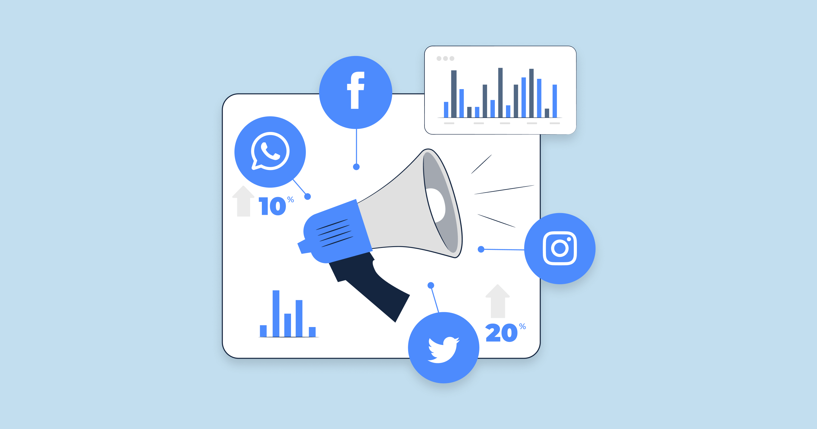 What is SEO in Social Media? How They Work Together to Boost Your Visibility What is SEO in Social Media? How They Work Together to Boost Your Visibility